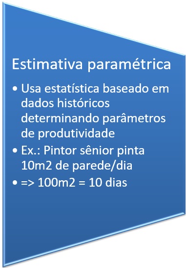 Estimativa parametrica