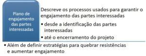 Plano de engajamento das partes interessadas