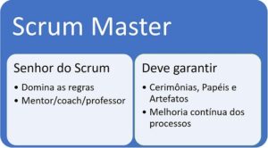 Scrum Master