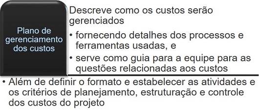 Plano de gerenciamento dos custos